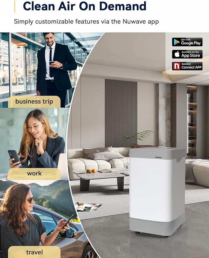 Nuwave Air Purifier for Extra Large Room 2934 Sq Ft, OxyPure Smart Air Purifier with 5 Stage Filtration, Extra EZ Covers for Pet, Air Quality & Odor Sensors, Smart WiFi, Quiet Sleep Mode for Bedroom