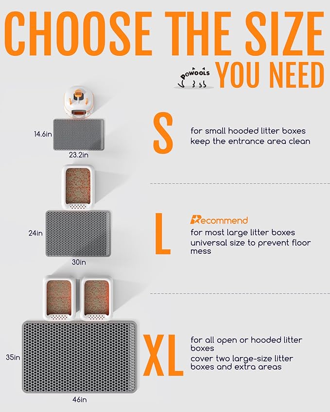 Cat Litter Mat - 23.2" x 14.6" Small Litter Box Mat with Double Layers, Urine-Proof and Non-Slip Litter Trapping Mat, Easy to Clean Kitty Litter Mats for Floor, Scatter Control, Grey