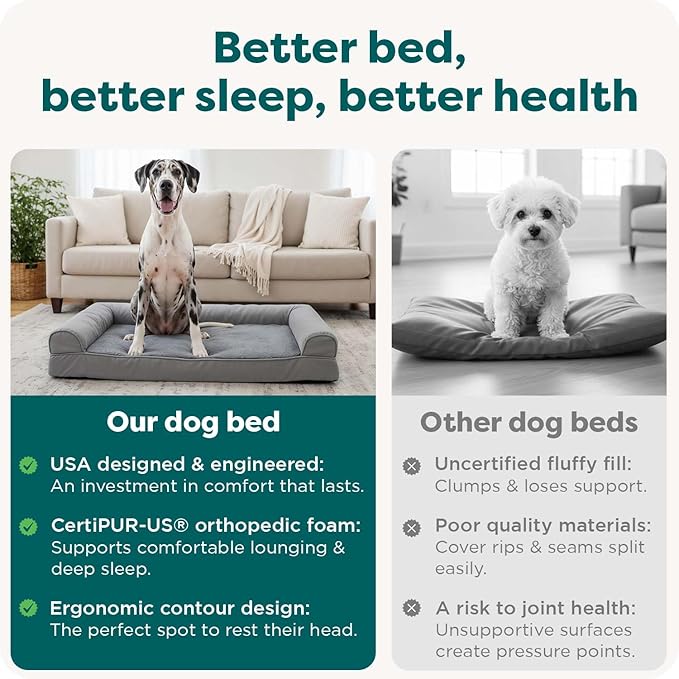 FurHaven Orthopedic Dog Bed For Large Dogs, Sofa Contour Mattress with Solid Orthopedic Foam Slab for Joint Support, Removable Washable Cover, Jumbo Plus XXL, Faux Fur, Charcoal