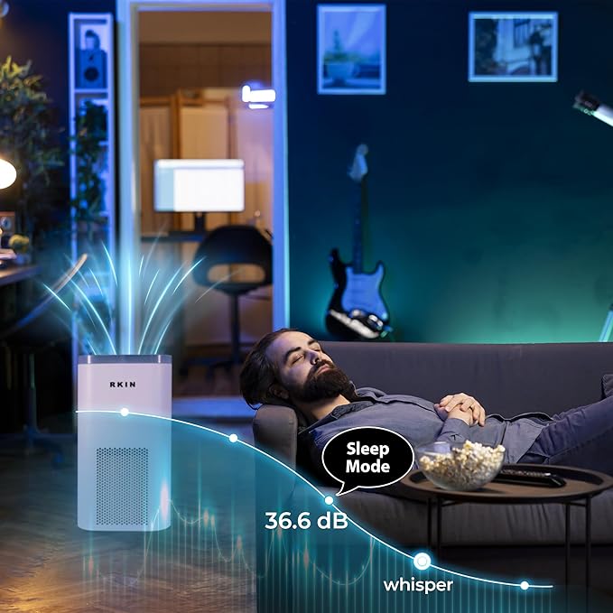 Smart Air Purifier – Large Room Air Purifier with PM2.5 Monitor, WiFi & App Control for Pet Hair, Odors, Pollen & Smoke for Home, Covers Up to 324 Ft², Auto, Turbo, and 29.5db Sleep modes