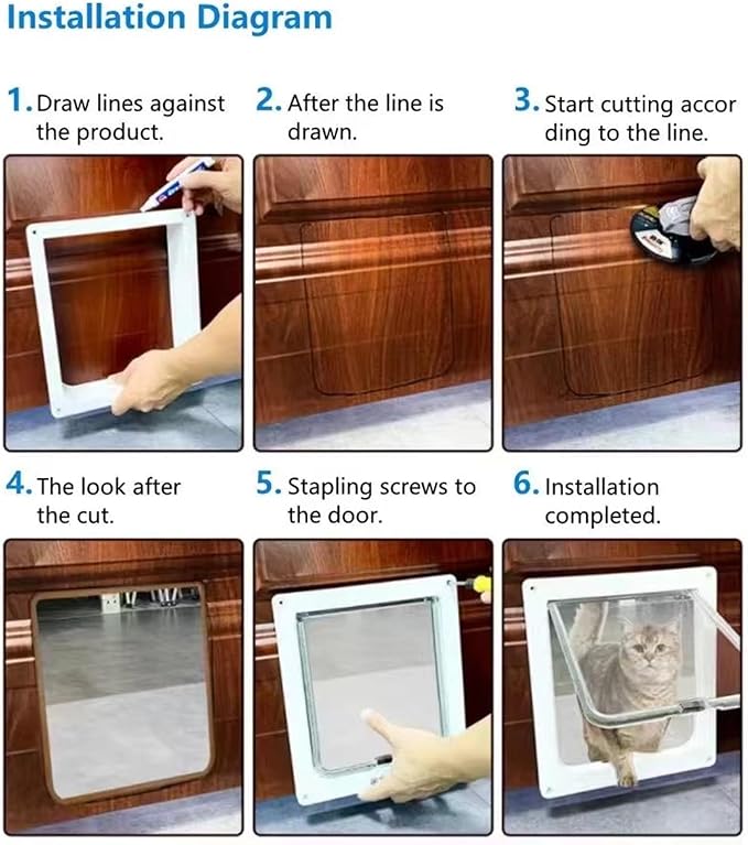 Smart Cat Door Automatic Sensing with Collar Activated, 4-Way Locking Pet Door for Interior & Exterior Use with Safety Mechanisms