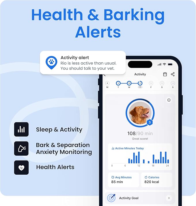 Tractive Smart Dog GPS Tracker | Live Pet Tracker with Virtual Fence | Vital Signs Monitoring of Heart & Respiratory Rate | Bark Monitoring | Dog Collar Attachment (Brown)