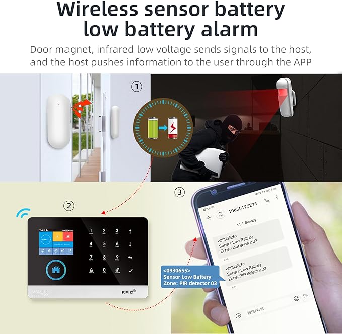 LWOHSI Home Security Alarm System,Wireless 4G/WiFi Home Security Systems with Door/Window Sensor,Tuya APP Alerts,24/7 Professional Monitoring,Work with Alexa and Google,DIY Customized Installation