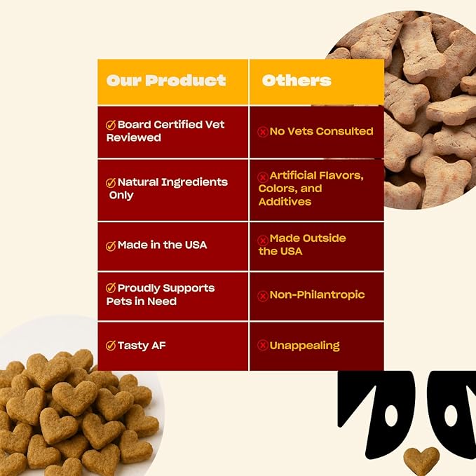 Oh Norman! Probiotic Chews for Dogs, Probiotics for Dogs Digestive Health with Enzymes, Allergy Relief for Seniors, Probiotics for Dog Wellness and Comfort