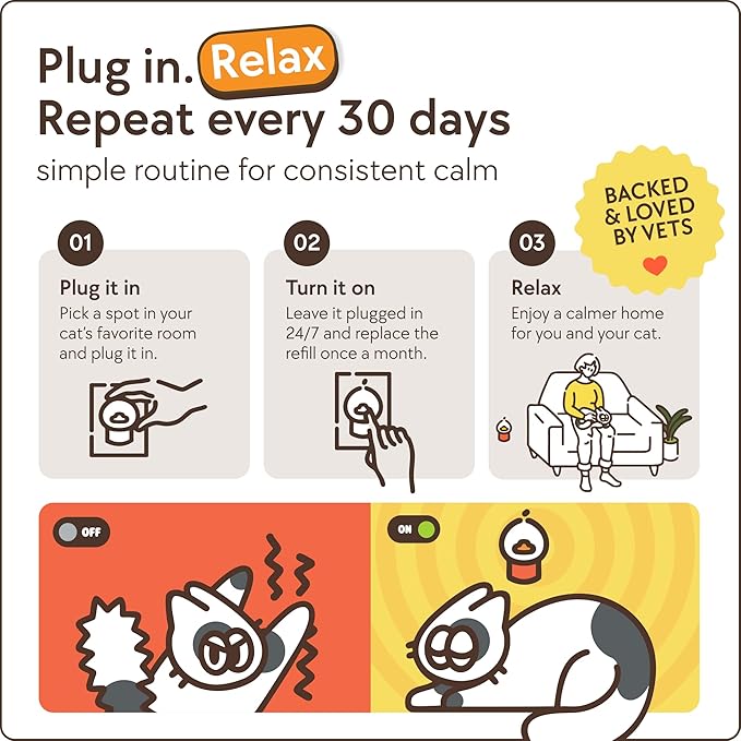 TherapetMD 2-Pack 120-Days Cat Calming Diffuser Kits - Dual-Pheromone Cat Diffusers for Stress, Pee Spraying, Fighting, Excessive Meowing & Scratching – Includes 2 Diffusers + 120-Days Refills