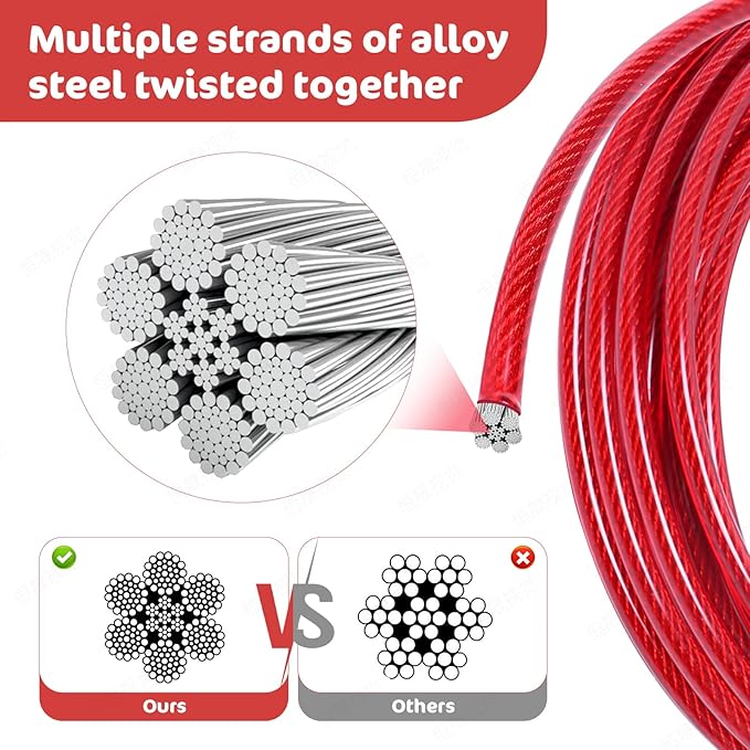 Relux Dog Tie Out Cable and Stake, 16FT Outdoor Dog Stake for Yard Training, Running, Hiking,Camping, 16 Inch Heavy Duty Dog Anchor Spiral Stake for Small to Medium Dogs(Red)