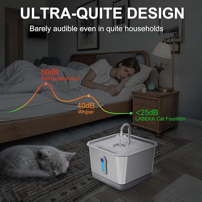 Stainless Steel Cat Water Fountain 135oz/4L:Battery Operated Wireless Cat Fountains for Drinking Indoor, Automatic Pet Water Dispenser with Ultra Quiet Pump,Multi-Filtration