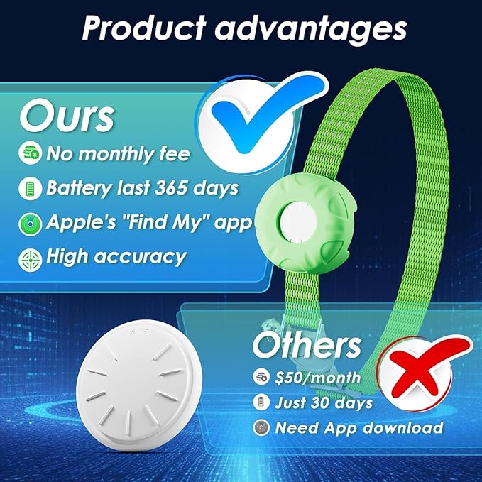 Cat Tracker,Pet Tracker for Cats Compatible with Apple Find My App(Only iOS),Waterproof Tracker Cat Collar with Safety Elastic Buckle,No Monthly Fee,Works with Any Collar (LightGreen)
