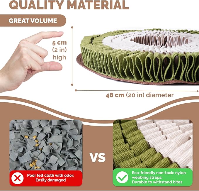 POPUPJOYS Snuffle Mat for Dogs | Interactive Feeder Mat to Keep Dogs Busy and Combat Boredom | Stimulating Dog Sniff Mat Encourages Natural Foraging Skills | Ideal for All Dog Sizes (White & Green)