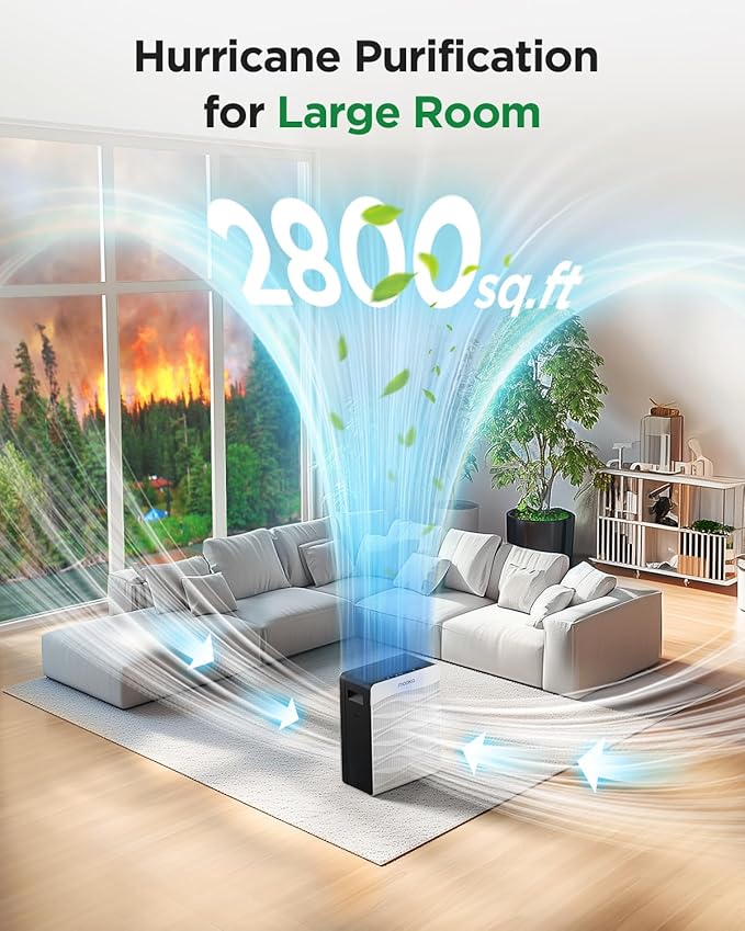 Air Purifier for Home Large Room 2800 Ft², MOOKA Double-Sided Air Purifiers for Home Pets with Washable Filters, PM2.5 Air Quality Monitor, Air Filter Cleaner for Bedroom, Dorm Room, Office