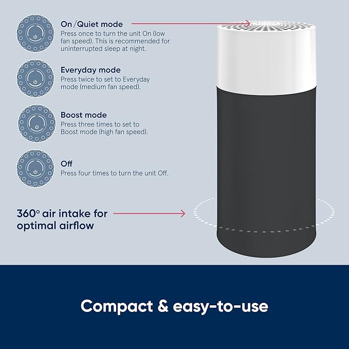 BLUEAIR Bedroom Air Purifier, Small Room Air Cleaner Dust Pet Dander Smoke Pollen Allergen, Odor Removal, for Home Office Nursery, 2 Washable Pre Filters, HEPASilent, Blue 411 (Non-Auto)