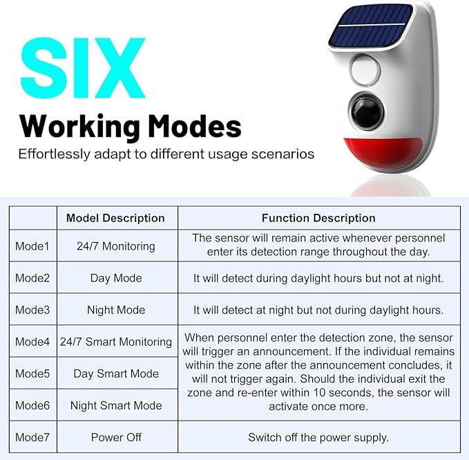 Solar Motion Sensor Alarm - 120dB IP65 Waterproof Security Siren with Strobe Light, 3 Modes for Yard/Farm/Home,16-26ft Pet-Friendly Detection (Buzzer Alarm)