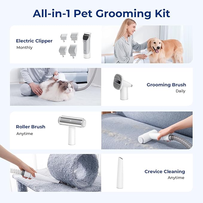 Pecute Dog Grooming Vacuum, 4-in-1 Pet Grooming Kit with Clipper, Brush, 12000Pa Dog Vacuum for Shedding with 1.5L Dust Cup, Storage Pocket, Low Noise Pet Vacuum for Dog & Cat, Home Grooming