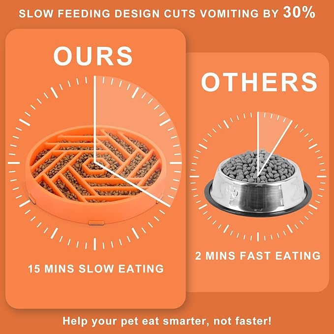 TOBYTO Slow Feeder Dog Bowls Large Medium Breed,Anti-Choking Slow Eating Dog Food Bowl,Non Slip Pet Slower Food Feeding Bowls Large Puzzle Slow Feeder Bloat Stop Maze Dog Dishes,Orange