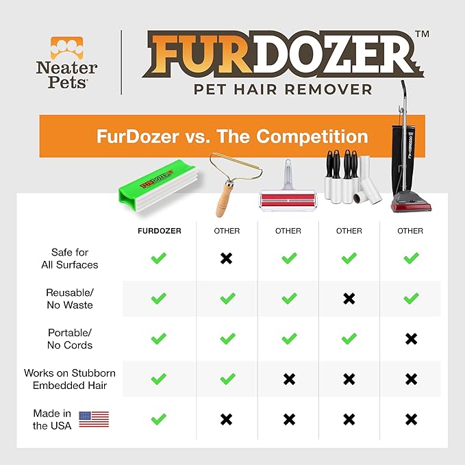 FurDozer Pet Hair Remover & Auto Detailing Tools - Cat & Dog Hair Remover for Carpets, Car Interiors, Couches, Bedding, & Pet Furniture (Green, (2 Pack) - X3 PRO)