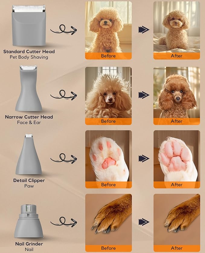 Dog Clippers Grooming Kit, 4 in 1 Quiet Cordless Dog Paw Trimmer & Nail Grinder, Small Dog Cat Clippers Electric Rechargeable Low Noise Pet Shaver for Trimming Hair on Paw Eye Ear Face Rump (Gray)