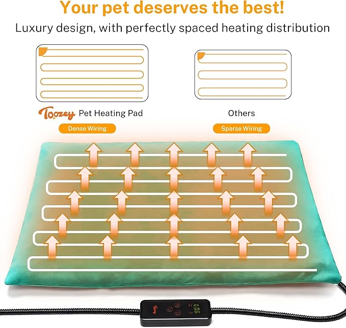Toozey Pet Heating Pad, 6 Adjustable Temperature Dog Cat Heating Pad with Timer, Waterproof Heated Cat Bed with Chew Resistant Cord, Indoor Electric Pet Heated Mat 18x16in