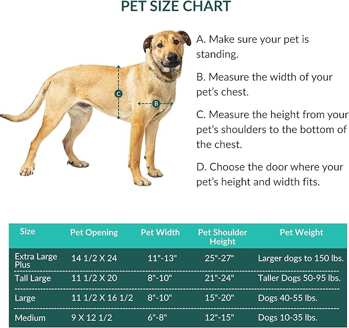 Elbert Mountain Pet Door - Wall Model | Cat & Dog Door | Adjustable Tunnel Fits Up to 10" Walls | Energy-Efficient Single Vinyl Flaps | Locking Security Cover | Durable Aluminum Frame