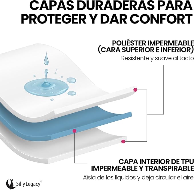 SILLY LEGACY Thin Reversible Waterproof Protective Cover or Liner for Bed or Couch (Twin Size, 90 x 55 inch), for Dogs and Cats, Babies; Incontinence, Dirt, Drool