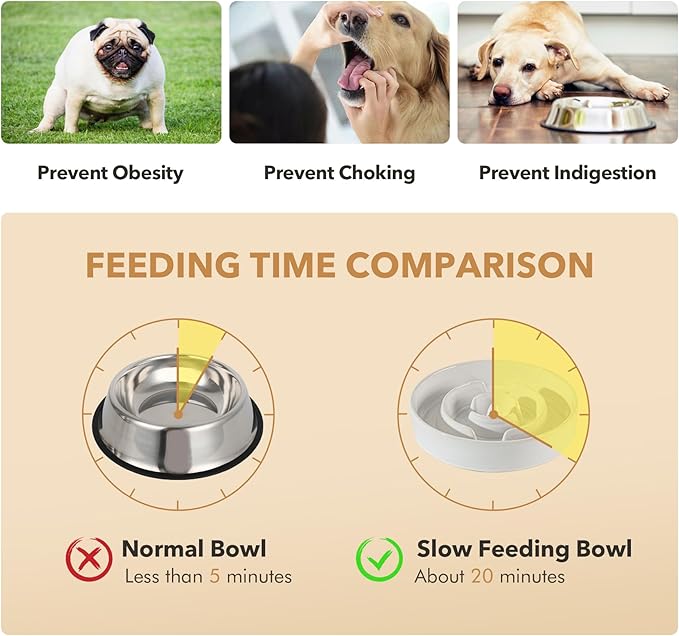 Ceramic 1.2 Cup Dog Bowl Slow Feeder for Medium and Small Dog, 7.3inch Pet Slow Dish, Stop Bloat, Preventing Choking(Single Bowl, Reactived Glaze -White)