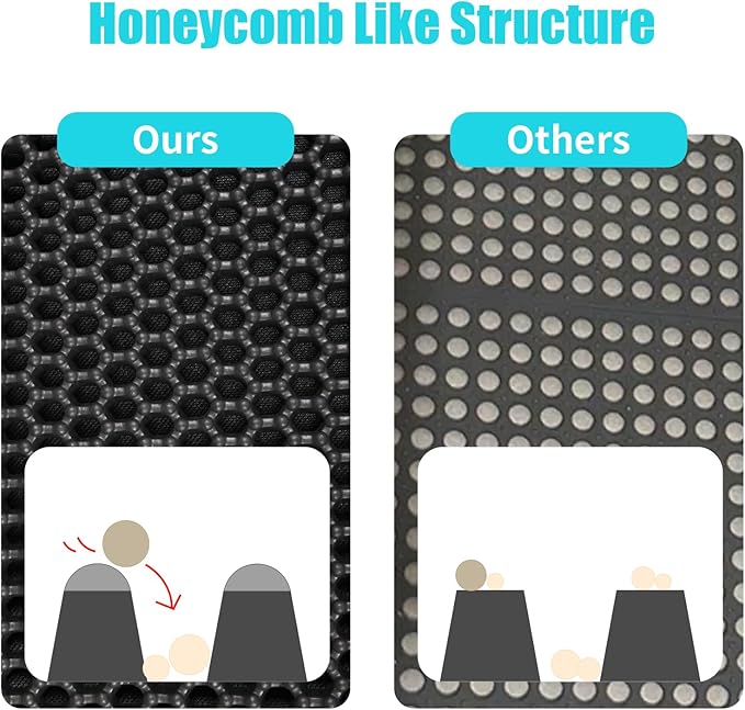 Cat Litter Mat, Kitty Litter Collector, Double Layered Honeycomb Design Waterproof, Anti Urine, Anti Slip, Easy to Clean, Limit Garbage (23"x14.5", Black)