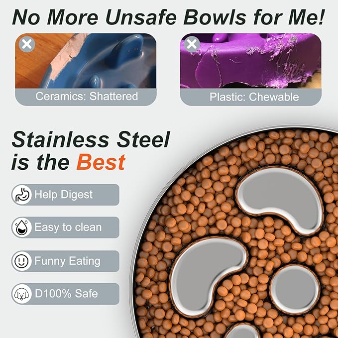 Slow Feeder Dog Bowl-2.5Cups for Large Breeds, Double Wall Food-Grade Stainless Steel, Heavy Duty with Non-Slip Rubber Base, Puzzle Maze Bowl to Slow Down Eating