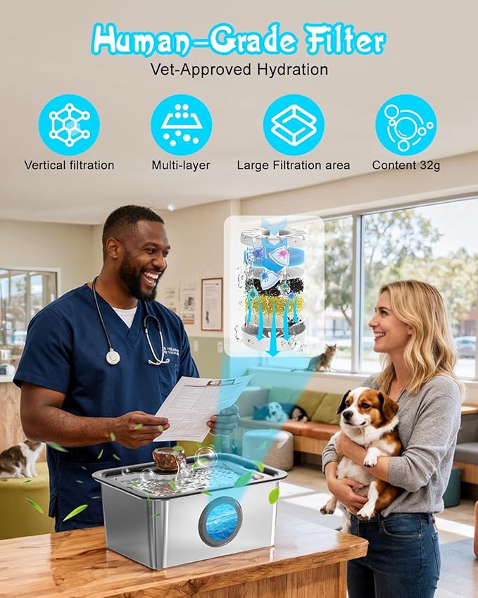 Stainless Steel Dog Water Fountain: 3-Gal Large Capacity, Ultra Quiet with Filter for Fresh Flow Water | Perfect for Large Breed Dogs& Multi-Pet Homes, 2m Long Power Cord for Indoor and Outdoor Use