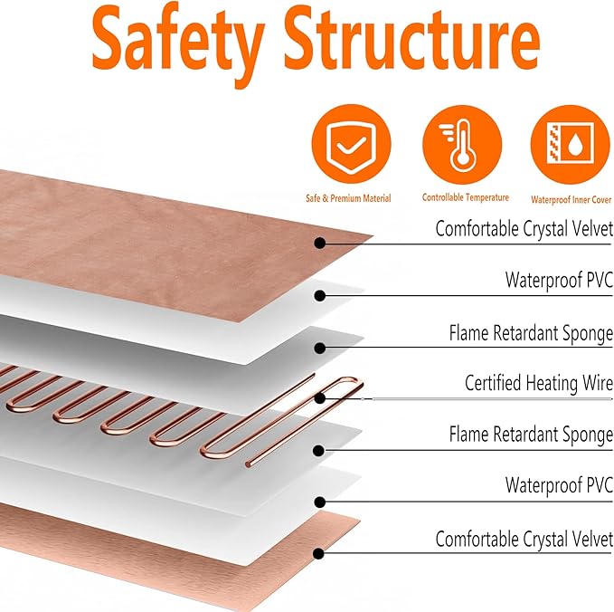 Annchwool Pet Heating Pad for Puppy Cat Dog-6 Adjustable Temperature & 5 Timer-27.5x15.7in Waterproof Cat Dog Heating Pad with Chew-Resistant Cord-Heated Pad for Indoor Pets,Older,Pain Relief(Brown)