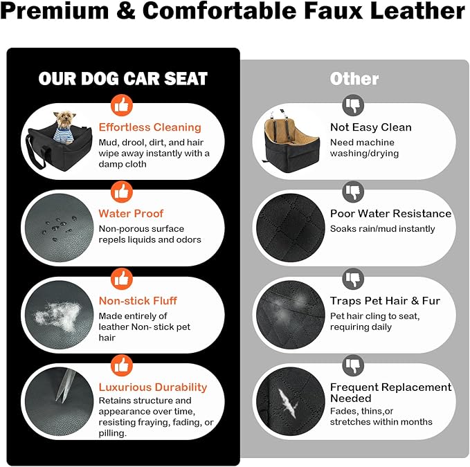 Dog Car Seat for Large Dogs, Large Leather Dog Car Bed with Storage Pocket, Waterproof PVC Leather Booster Seat Travel Bed for Front & Back Seat, Clip-On Safety Leash (Blue/Brown)