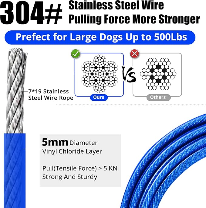 jenico Dog Tie Out Cable: 20 ft Dog Lead for Yard - Heavy Duty Chain Leash Outside for Small Large Dogs Up to 500 lbs - Outdoor Dog Runner Tether