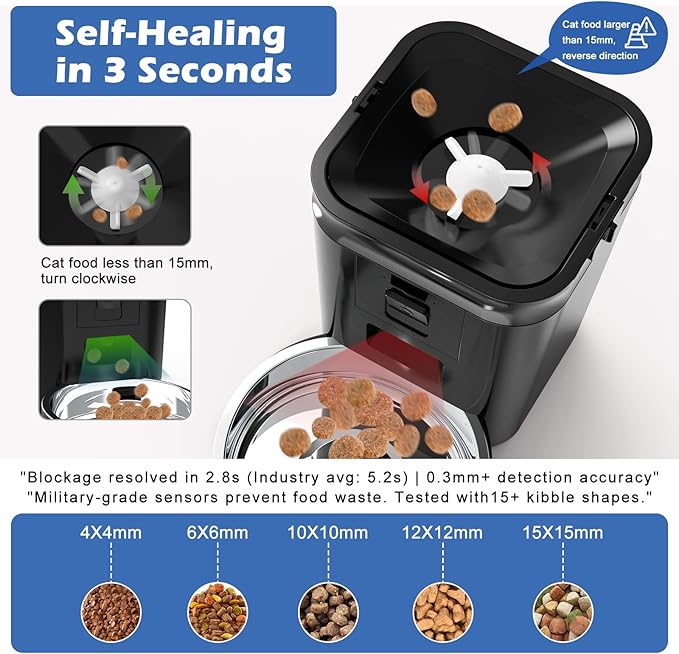 Automatic Cat & Dog Feeder with Camera, 6L Smart WiFi Pet Food Dispenser for Small Pets & Multi-Cat Homes - Timed Feeding, Battery Backup,1080P HD Night Vision, Two-Way Audio, Portion Control