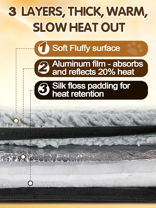 Alphatool 1.6'' Thick Self-Warming Cat Bed - Pet Safe & Non-Electric, Washable Pet Heating Pads, Heated Mat for Indoor & Outdoor Cats, Small Dogs, 15.7 x 23.6in