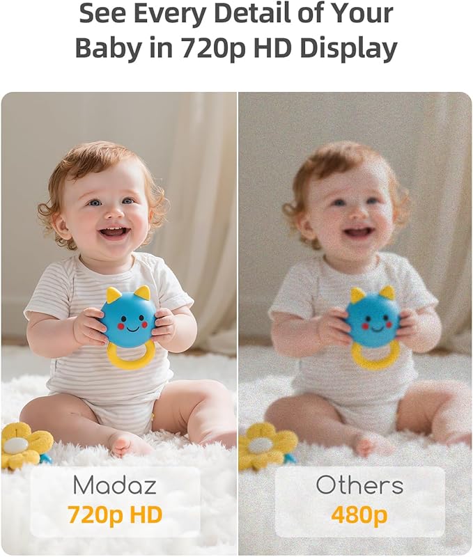 Madaz No WiFi Baby Monitor with Color Night Vision, 5" HD Display,1080P Pan Tilt Zoom Camera, Lullabies, Temperature Sensor, 2-Way Talk, 1000ft Range + Duck Night Light