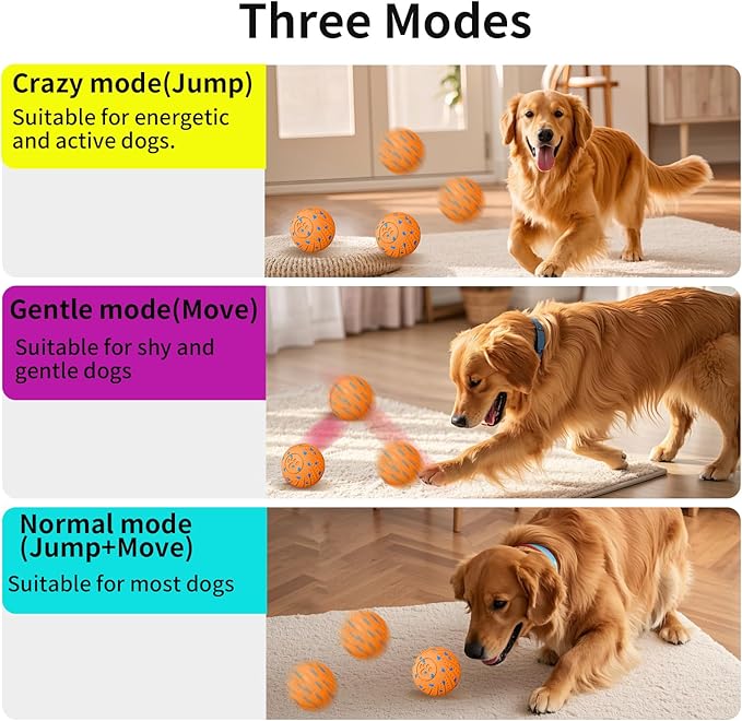 Smart Interactive Dog Toys, Activated Moving, Bouncing, Rotating Ball for Medium/Large Dogs, 2025 E-TPU Material, Motion-Activated Dog Ball to Keep Them Busy, IP54 Waterproof, Christmas Dog Gift