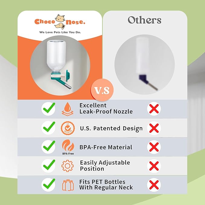 Choco Nose No-Drip Water Bottle Feeder for Hamsters, Hedgehogs, Gliders, Mice, Gerbils, & Small Pets 10.2 fl.oz, 300ml - Easy to Install in Cages/Crates, US Patented Leakproof Nozzle 10mm, Green(C125)