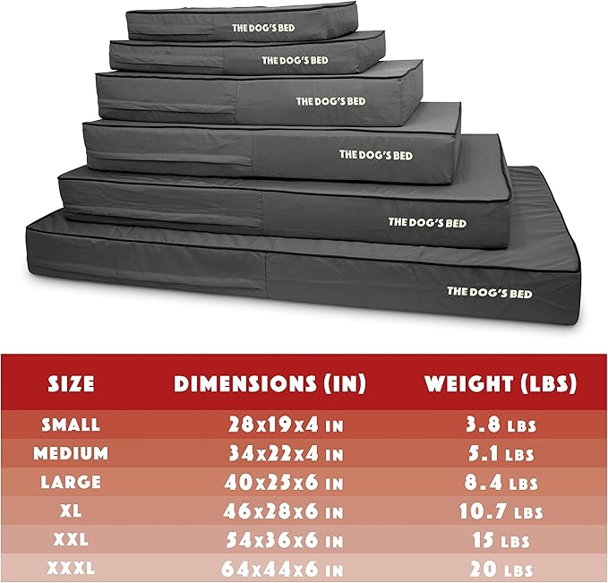 The Dog’s Bed Orthopedic Memory Foam Dog Bed, Large Grey & Black, Waterproof, Supportive Dog Bed with Replaceable Covers, Veterinary Approved