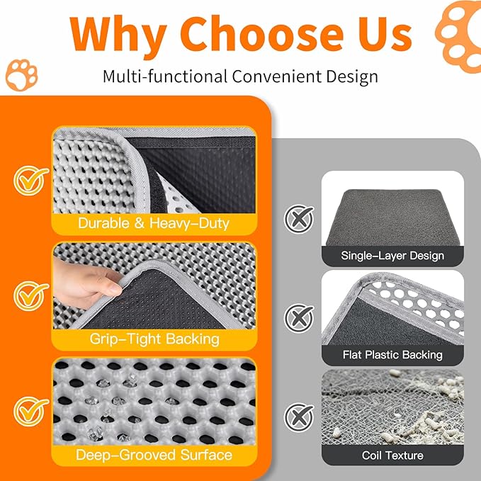 Cat Litter Box Mat for Small Cats, Double Layer Honeycomb Cat Litter Trapping Mats, Waterproof Urine Proof Non-Slip Litter Pad for Indoor Kitty Cat Litter Rug, Easy to Clean Grey (23.6'' x 14.9'')