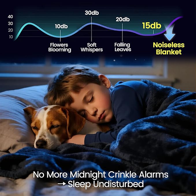 gogobunny Waterproof Bed Blanket, Reversible Sherpa Fleece Throw Blanket for Dog Puppy Cat, Furniture Cover Protects Bed Couch Sofa from Liquid Pee and Pet Fur (Navy Blue, 50x60 inches)