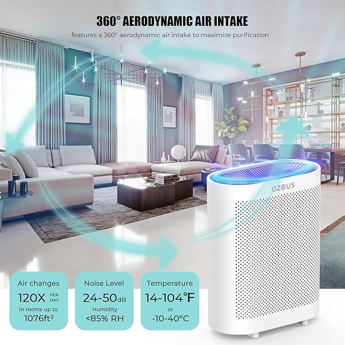 Azeus True HEPA Air Purifier GL-FS32 | 4-Stage Filtration System, Ultra-Quiet Operation, and Air Quality Sensor | Ideal for Large Rooms, Bedrooms, and Offices (Grey)