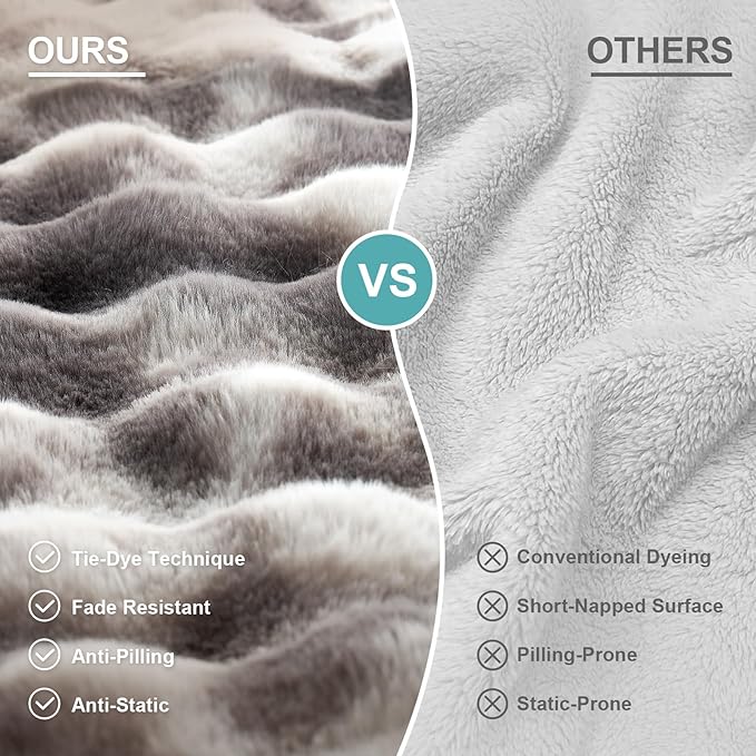 Orthopedic Dog Bed for Extra Large Dog, Soft and Warm Faux Fur Sofa for Giant Pet Up to 150 lbs, Foam Bolster Anti-Slip Couch with Washable Removable Cover, XXL 48x35x8 inch, Tie Dye Grey