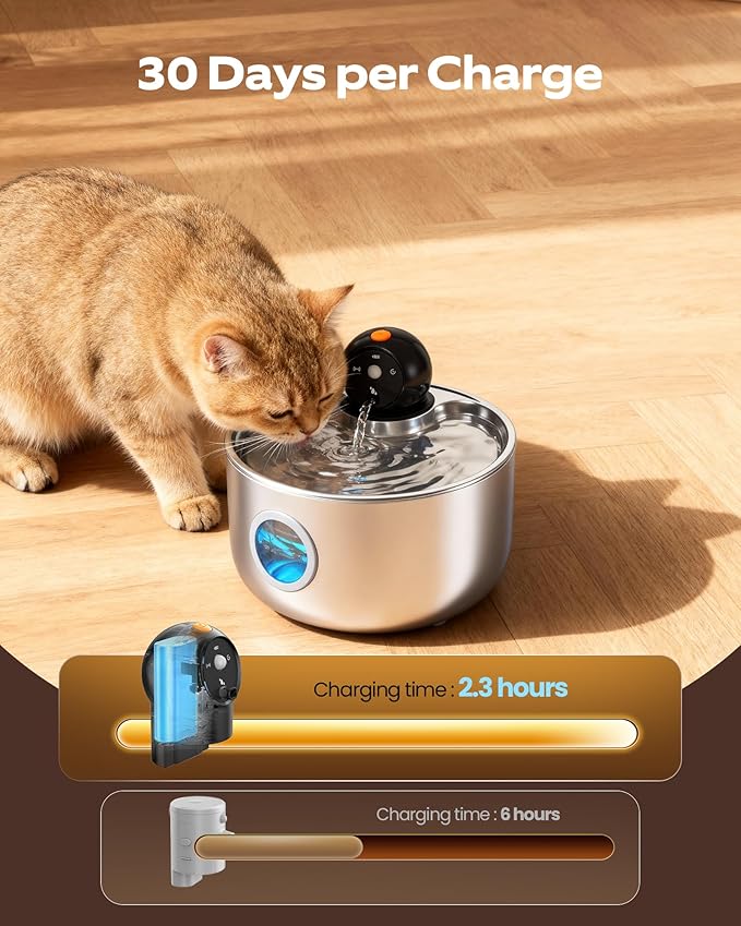 Cordless Cat Water Fountain Wireless: Battery Powered Pet Water Fountains for Cats Indoor - 2.6L Rechargeable Kitty Water Dispenser Automatic Waterer with Water Level Window - 8 Filters & 8 Sponges