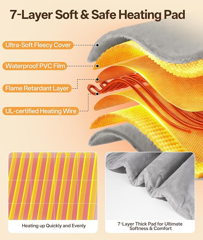 Ringco Large Dog Heating Pad with 12 Adjustable Temperature, Waterproof & Chew Resistant Pet Heating Pad with Timer, Heated Dog Bed with Fleecy Cover (L: 32” x 20”)