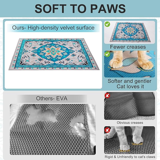 BEAUTYZOO Cat Litter Mat Litter Trapping Mat, 32"x 45" Large Litter Box Mat, Waterproof Kitty Litter Mat, Non-Slip Litter Rug Mats Pads for Floor Scatter Control, Soft on Paws & Easy to Clean, Blue