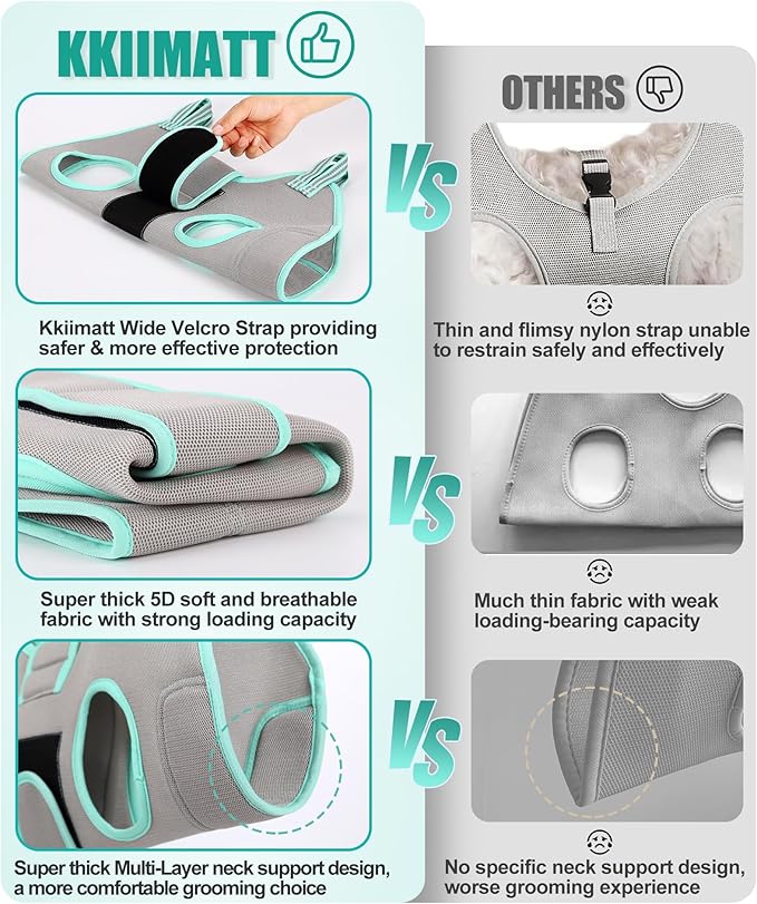 XS Dog Grooming Hammock Harness, Grey, Nail Trimming, Holder, Restraint, Thick Neck Support