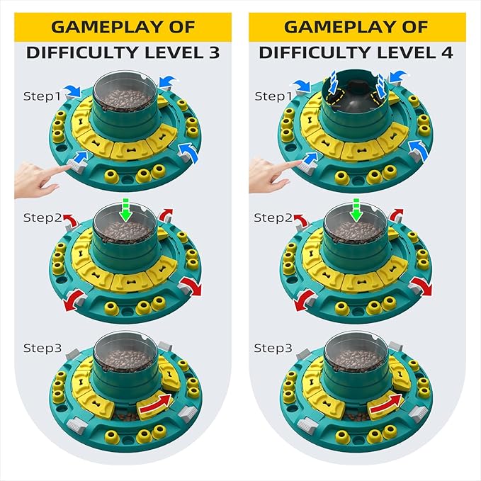 KADTC U.S. Brand & Design Levels 4 IN 1 Extra-Large Size Advanced Dog Puzzle Toy for Small/Medium/Large Smart Dogs Treat Puzzles Food Feeder Difficult Mental Stimulation Toys Christmas & New Year Gift
