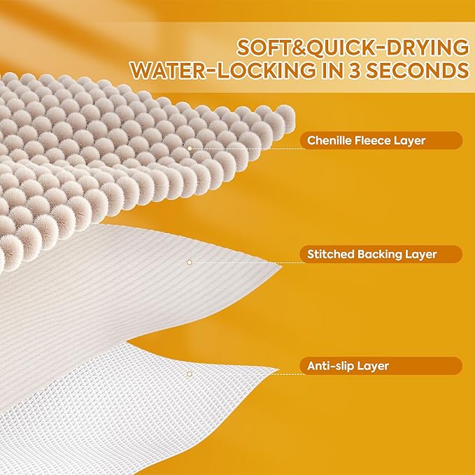 Pieviev Chenille Cat Litter Mat for Litter Box, 36"x30" Soft Ultra Absorbent Mat, Waterproof & Non-Slip, Easy to Clean Litter Trapping Mat for Indoor Cats, Gray