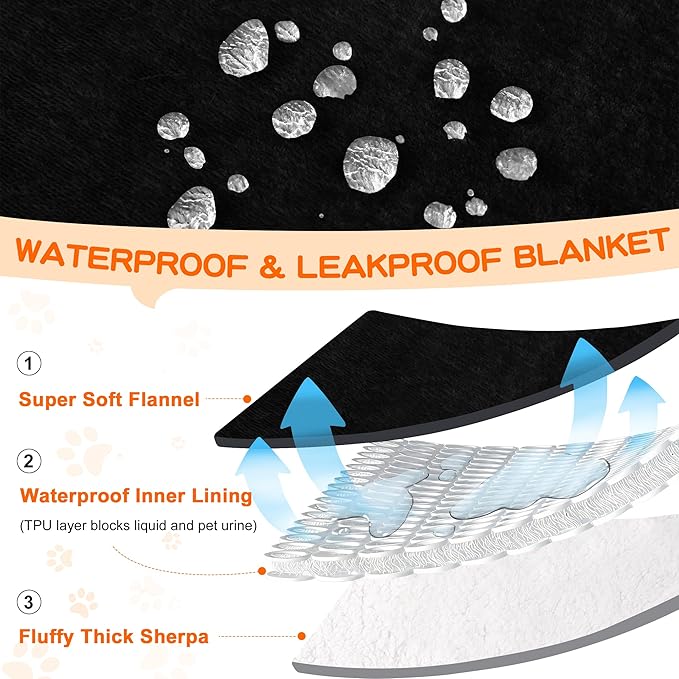 Smiry Waterproof Blanket Throw for Large Dogs Cats, Soft Reversible Dog Blanket for Sofa Couch Bed, Washable Leakproof Sherpa Fleece Furniture Couch Protector(30"x40", Black/White)