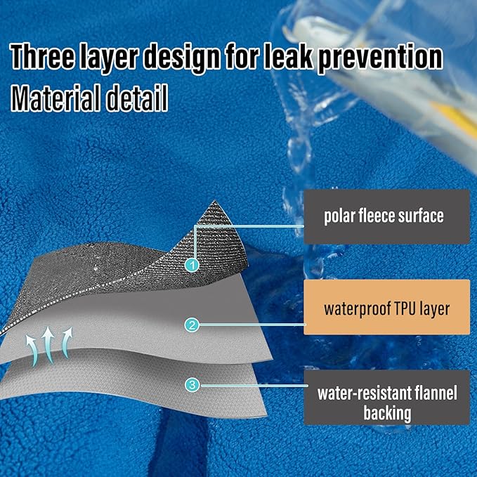 Waterproof Blanket for Bed Couch Sofa, 60"x80" Reversible & Washable, Waterproof Blanket Queen Size, Water Resistant Twin Bed Blankets, Leakproof (Blue/Warm White)