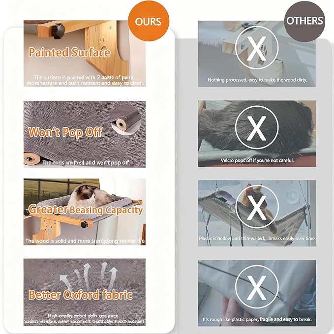 Cat Window Perch - Drill-Free Adjustable Sill Hammock, Sturdy Wood & Metal Frame, Washable Non-Slip Bed Cover, Easy Install for Indoor Cats & Multi-Cat Families (Grey,XL)