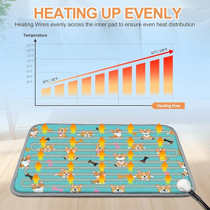 Electric Cat Heating Pad 18x18 in with Digital Temperature Control, Pet Heated Bed Mat LCD Display, Heated Cat Dog Mat with Timer, Chew Resistant Cord